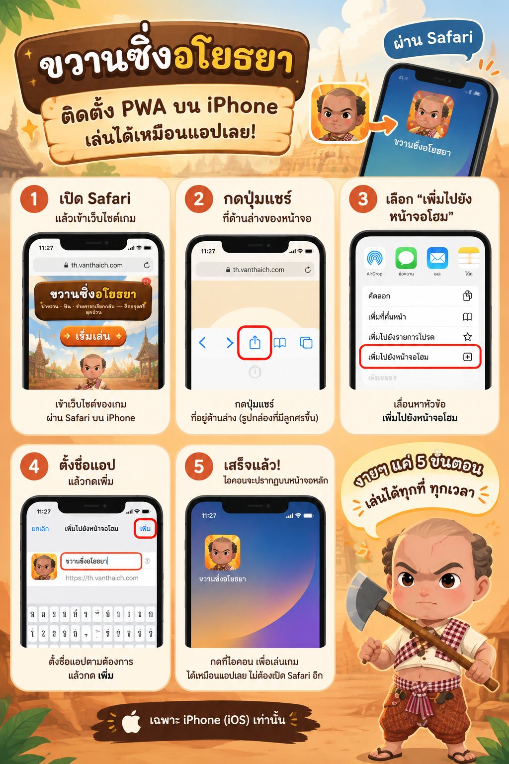 วิธีติดตั้งเกมบน iPhone: เปิดใน Safari กดปุ่มแชร์ เลือกเพิ่มไปยังหน้าจอโฮม แล้วกดเพิ่ม